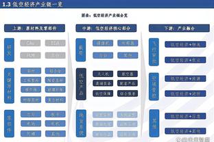 手感不佳！李荣培15中4得15分6板4助 正负值-20全队最低